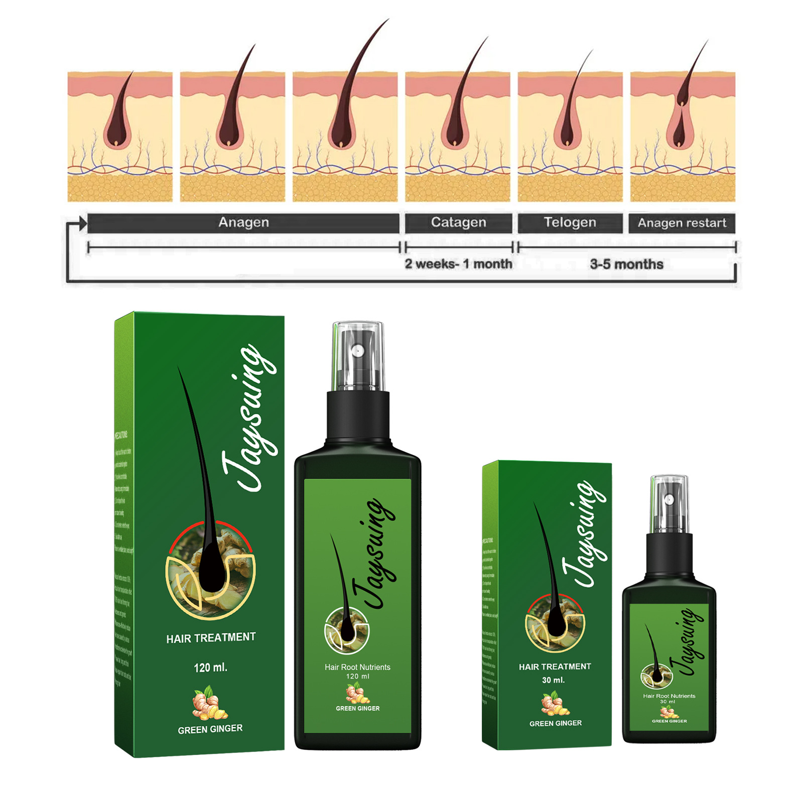 Spray per la crescita rapida d - Hair Care Oil Serum recensione e prezzo