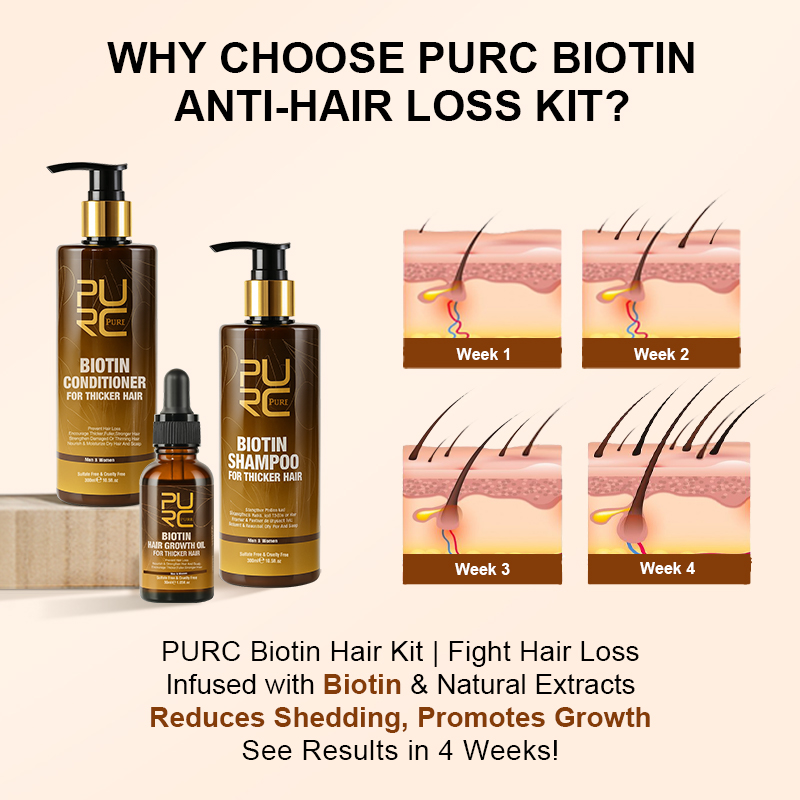 PURC Biotina Olio per la cresc - Hair Care Elseve recensione e prezzo